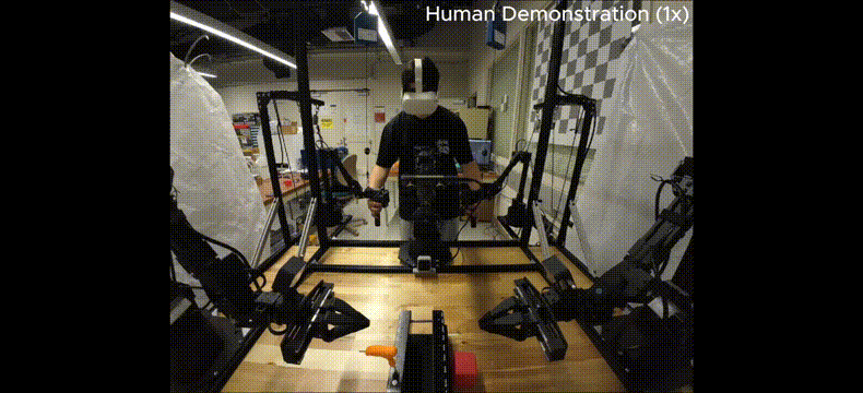Active vision might be all you need: Exploring active vision in bimanual robotic manipulation — research preview