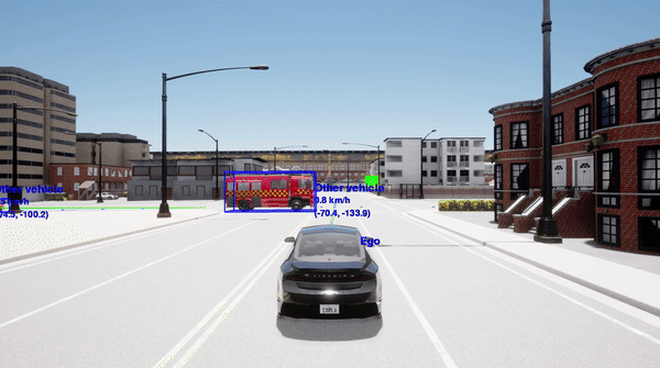 EI-Drive: A Platform for Cooperative Perception with Realistic Communication Models — research preview